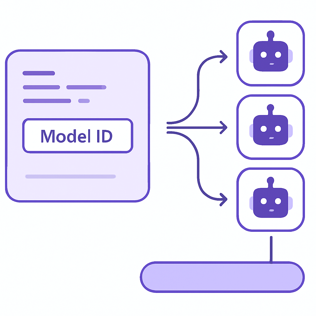 Diagram of config-driven model swapping with fallback routing to backup AI models