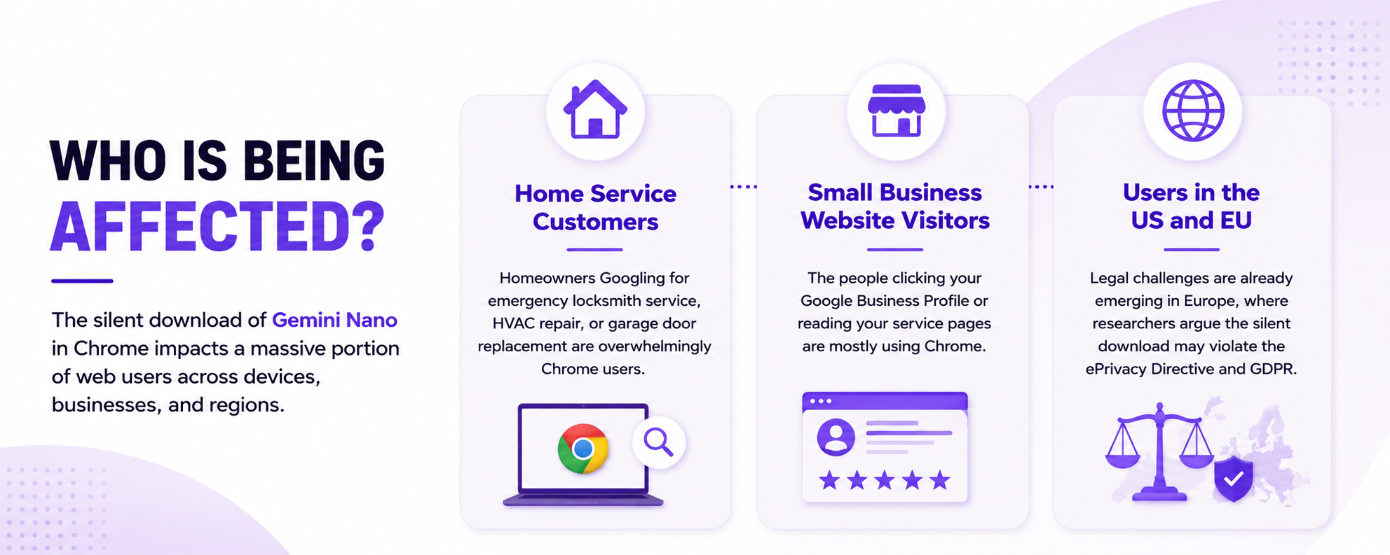 Local business with AI search result overlays and map pins