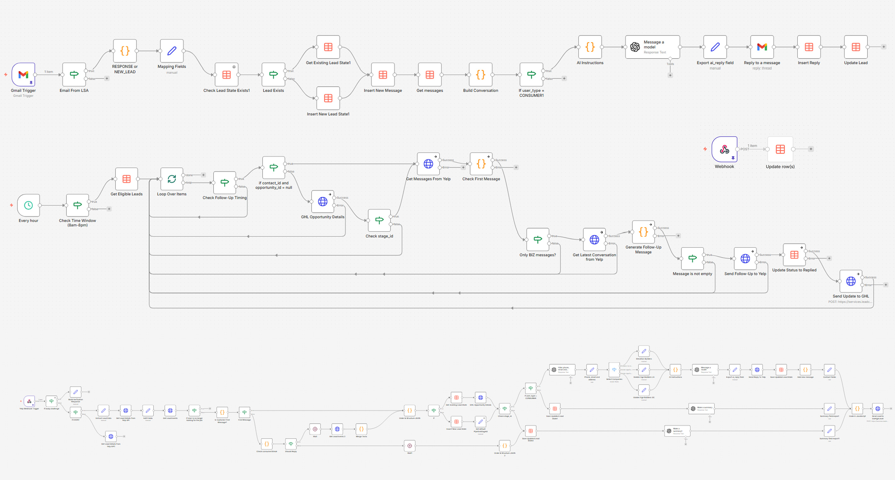 LeadFlow AI screenshot