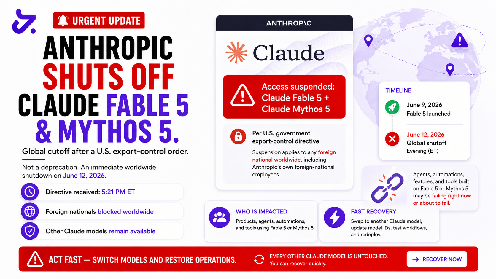 Claude Fable 5 Suspended: What Happened and How to Fix Your Workflows Now