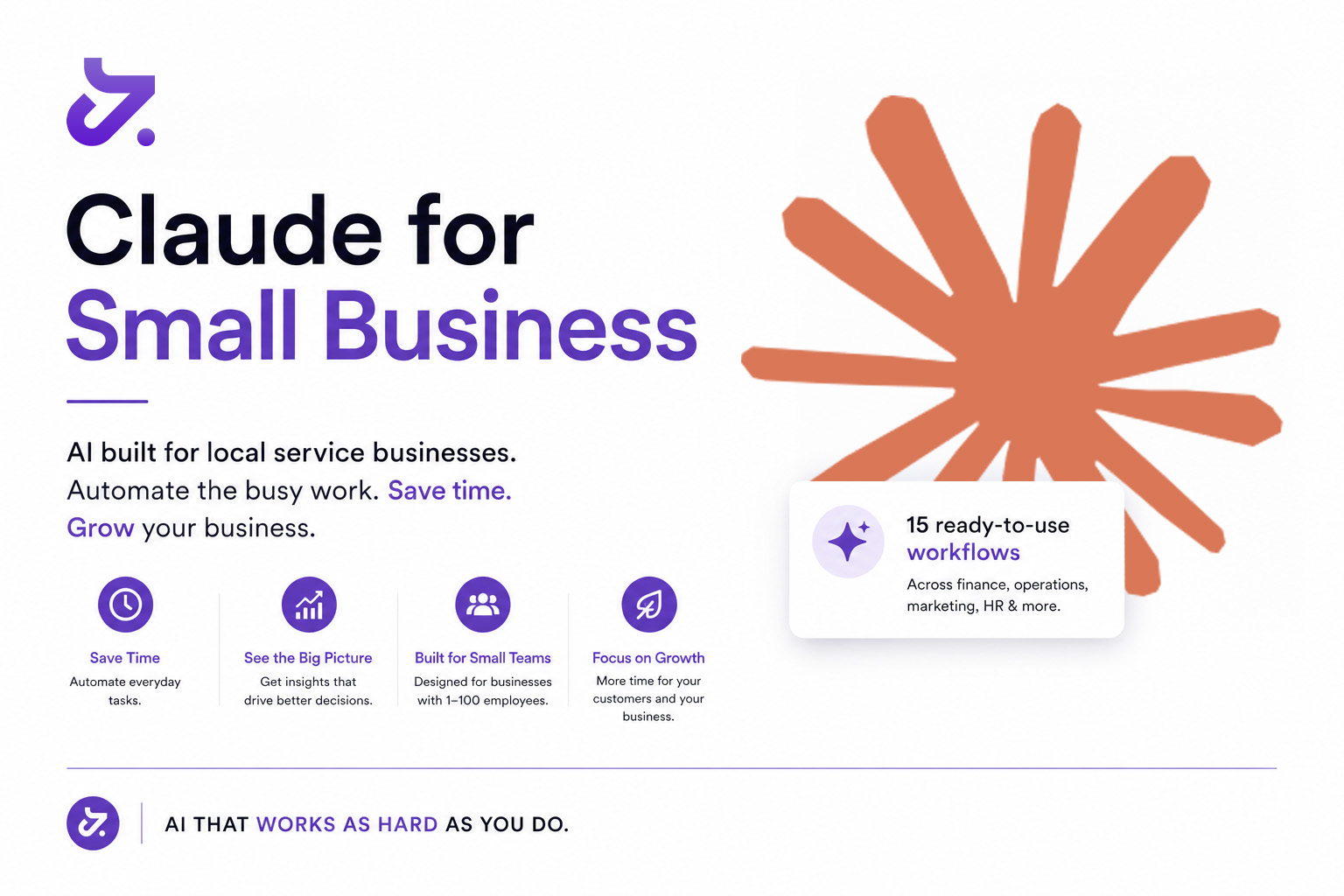 Claude for Small Business Is Here — What Local Service Owners Must Know Now