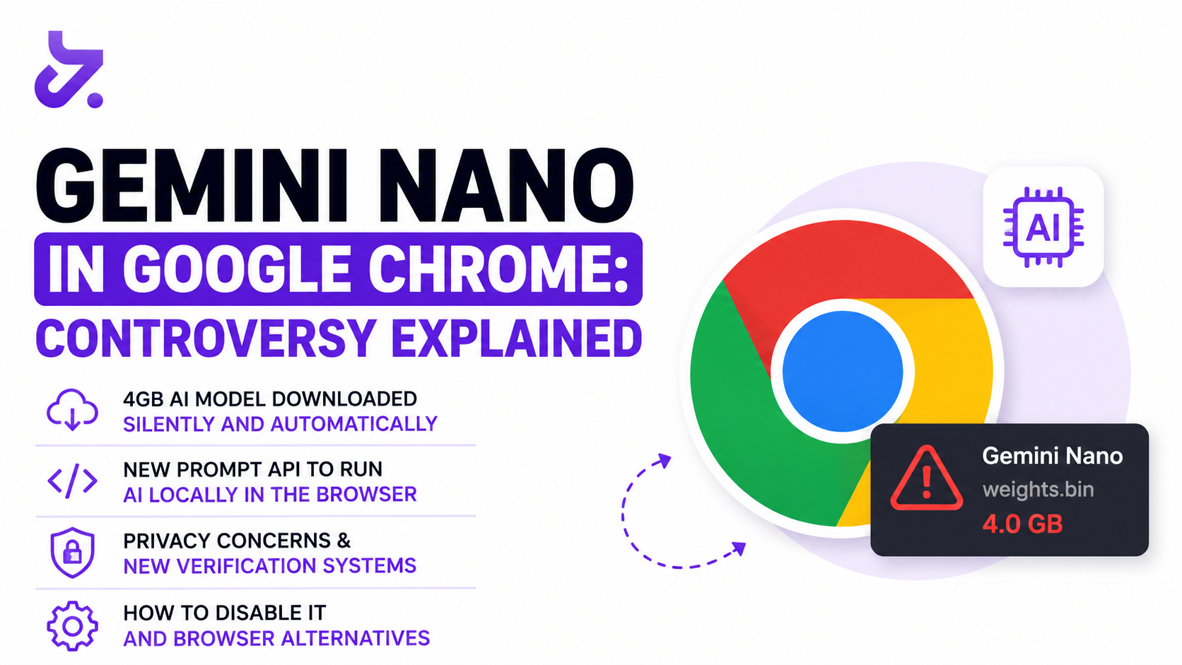 Gemini Nano in Google Chrome: Controversy Explained — What Local Businesses Must Know